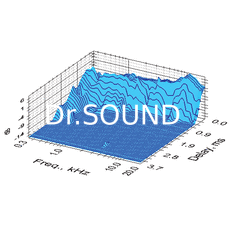 Ремонт Polk Audio RTi10